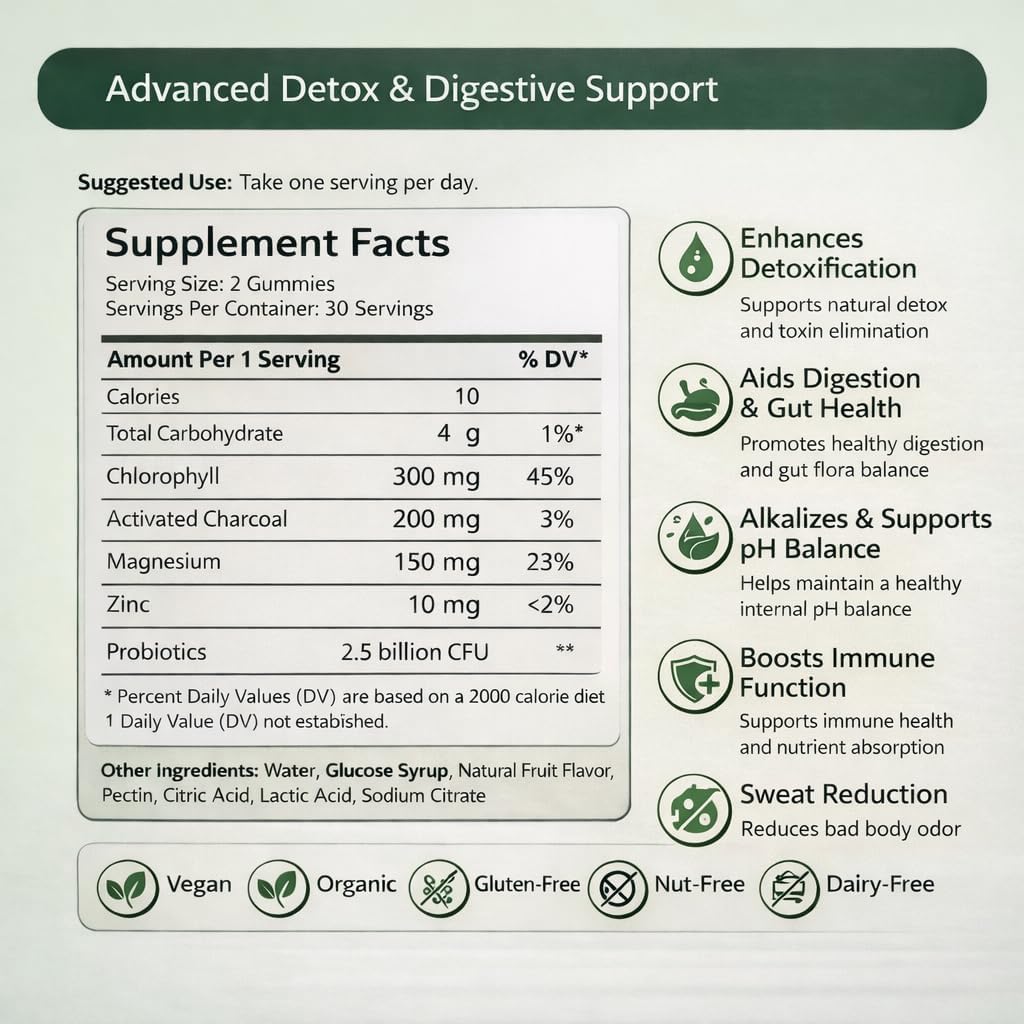 Sweat Support Gummies for Adults – Internal Freshness & Odor Control Supplement with Chlorophyll, Activated Charcoal, Magnesium & Zinc + Probiotics – Vegan, Gluten Free, Non-GMO, 60 Count