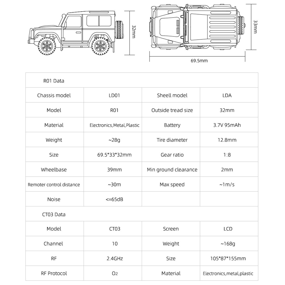 R01 1/64 samochód RC, mini pojazd wspinaczkowy 2,4 G, model RC samochód wspinaczkowy, RC Off-Road, RC Crawler Car RC Buggy, prezent urodzinowy dla dorosłych -RTR