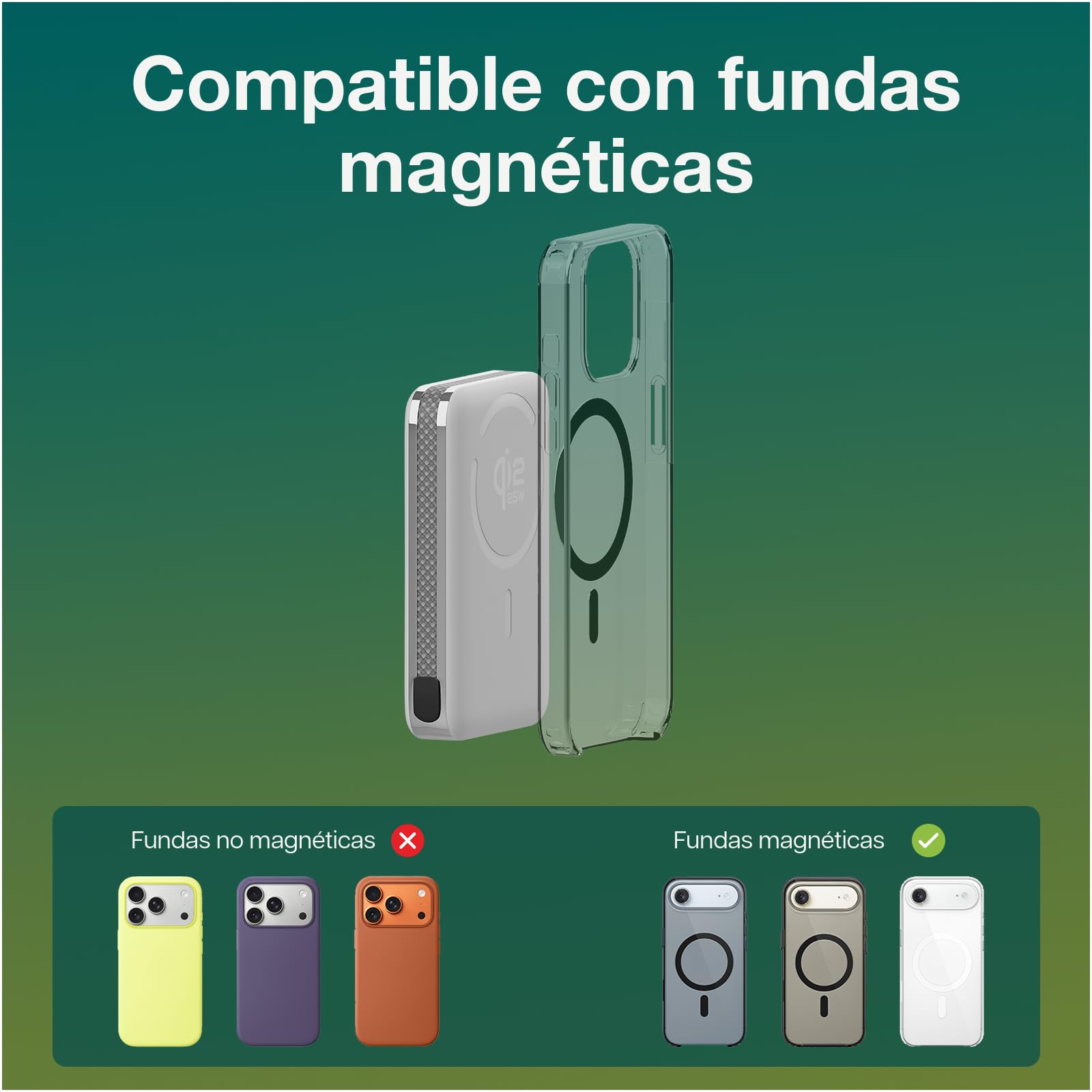 Power Bank Magnético Qi2.2 25W Certificado – 10000mAh Cargador Inalámbrico de Carga Rápida – Cable USB-C 35W – Batería Externa para MagSafe – para iPhone 17/16/15/14/13 Pro/MAX de WanderS - Blanco