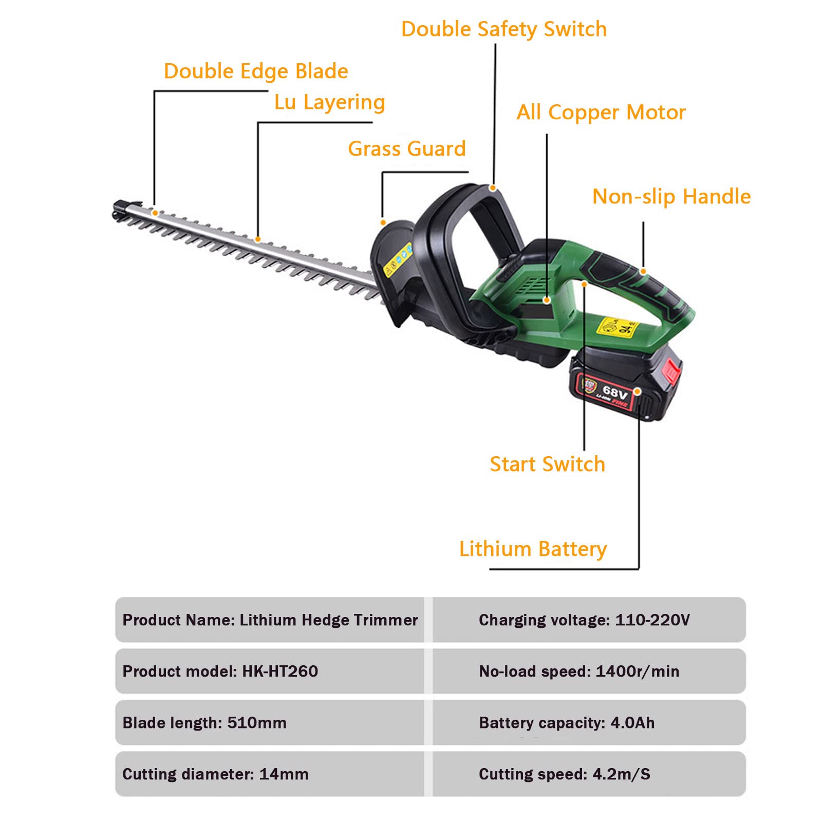 Cortasetos de Batería de Litio 21V para 4,0Ah con Cuchilla Giratoria de 51cm, Doble Interruptor y Doble Asa, Hoja Asimétrica, Diseño Compacto y Ligero, Incluye Funda de Espada, Batería y Cargador