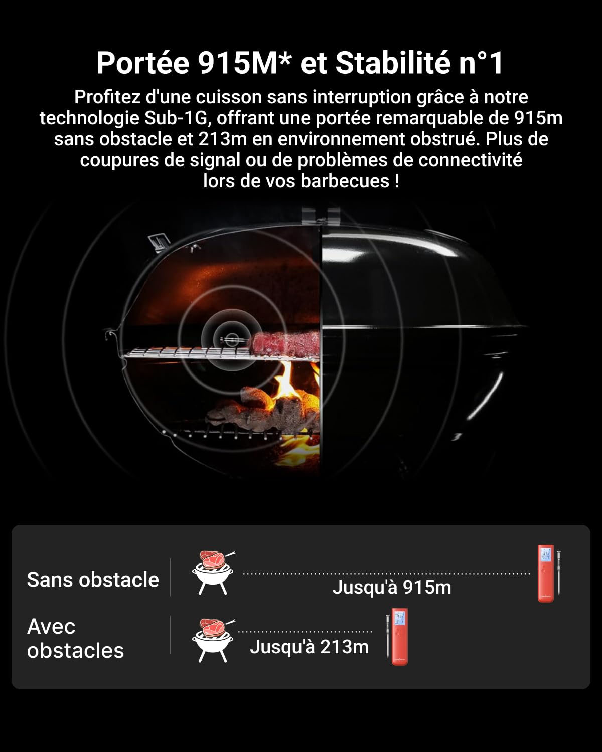 ThermoMaven G1 Thermomètre Cuisine Sans Fil, Wi-Fi et Sub-1G, Signal 10X | 6 Capteurs, Précision ±0,3 °C, Application et Base Intelligente, Étanche IPX8, Thermomètre Viande pour Barbecue, Four, Fumoir