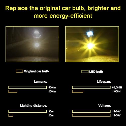 Vista 21 de 2 bombillas LED H8 H9 H11 antiniebla de limón verde, 24 LED 3030 chips superbrillantes, bombillas LED de repuesto DRL para automóviles, camiones