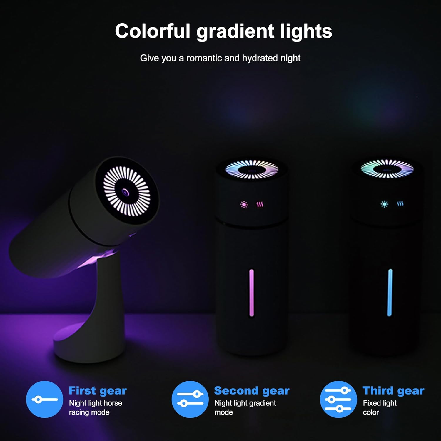 Emesak Humidifier, Friendly Mini Quiet Mist Humidifiers, Moisturized Environment For Pets, USB-Charge Auto Shut-off Home Use