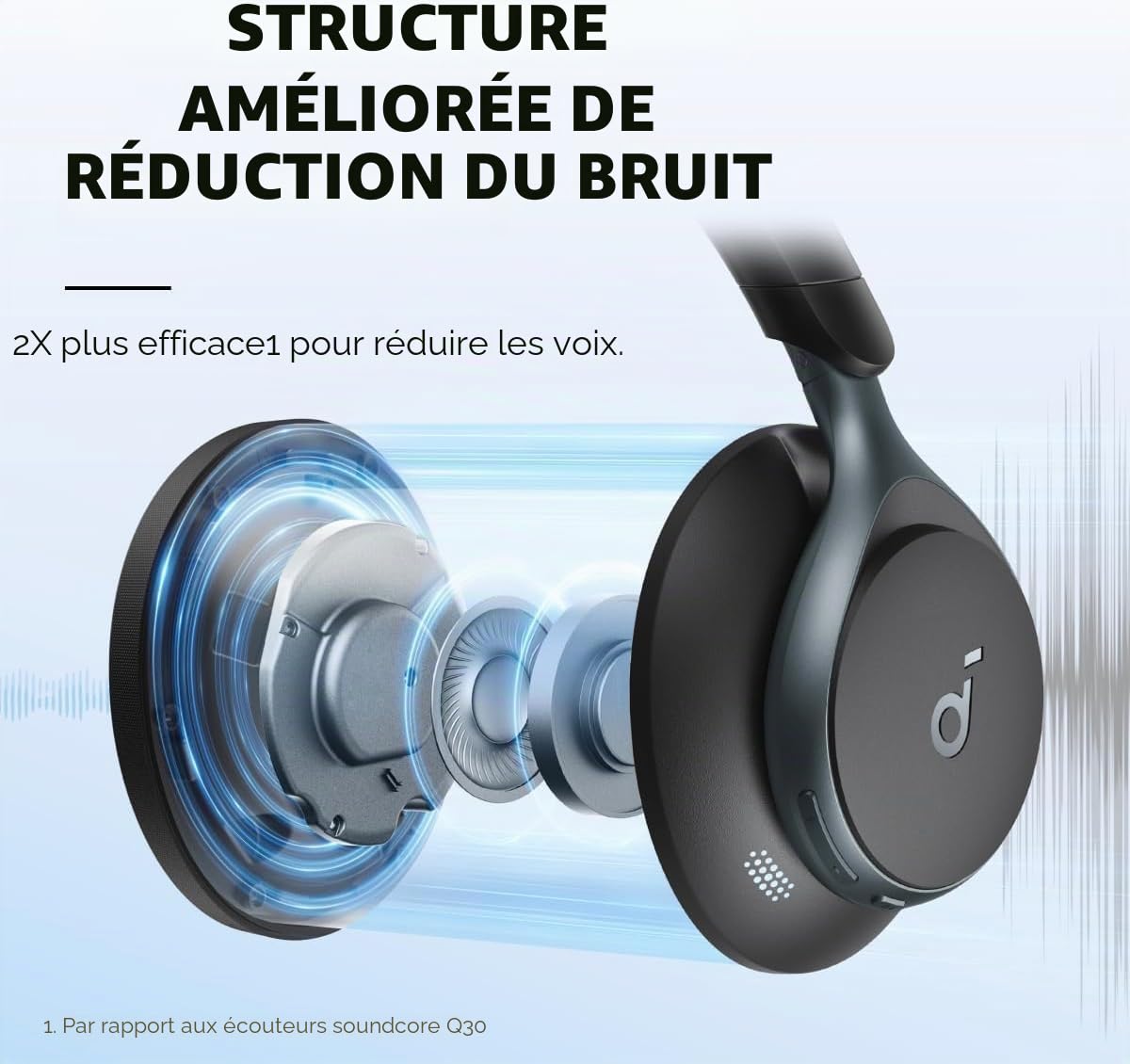 soundcore by Anker, Space One Casque sans Fil avec réduction Active du Bruit adaptative, réduction du Bruit 2 Fois Plus Forte, Batterie ANC 40 h, contrôle par Application(Reconditionné)