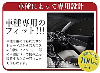 Amazon.co.jp: 趣味職人 サンシェード 車 フロント 傘 に最適