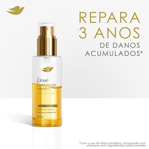 Produto de cuidado capilar com a frase 'Repara 3 Anos de Danos Acumulados' destacado ao lado, contra fundo claro.