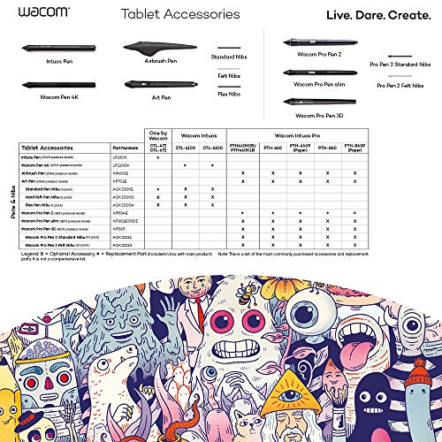 Set de puntas de fieltro duro Wacom Bamboo (5 unidades) para tabletas digitales CTL, CTH, CTE, MTE e Intuos4 miniatura 5