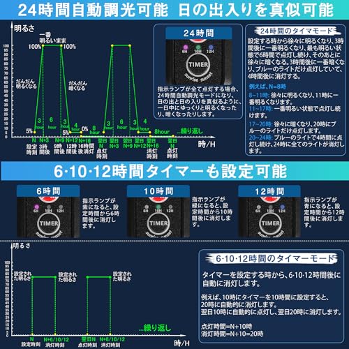 DEWEL 水槽 ライト 30-45cm水槽用 ledライト USB式 水槽ライト タイマー付き 防水 3つの照明モード 10段階明るさ調整 四色 メモリー機能付き アクアリウムライト 照明 小型 伸縮可能 熱帯魚 金魚 観賞魚飼育 水草育成 省エネ 50000時 長寿命 A031-30-2690 の商品画像 4