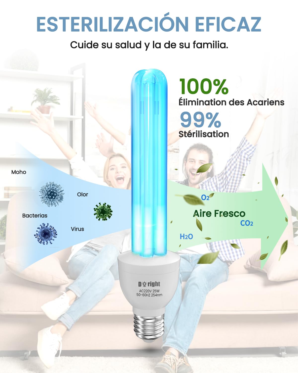 DoRight 2 unidad Lampara UV Desinfeccion 25W E27 Lampara UVC Ozono (UVC 254nm +O?) Blu-Ray con Tubo de Cuarzo UV Germicida Esterilizador AC 220-240V para Hogar, Escuela, Oficina
