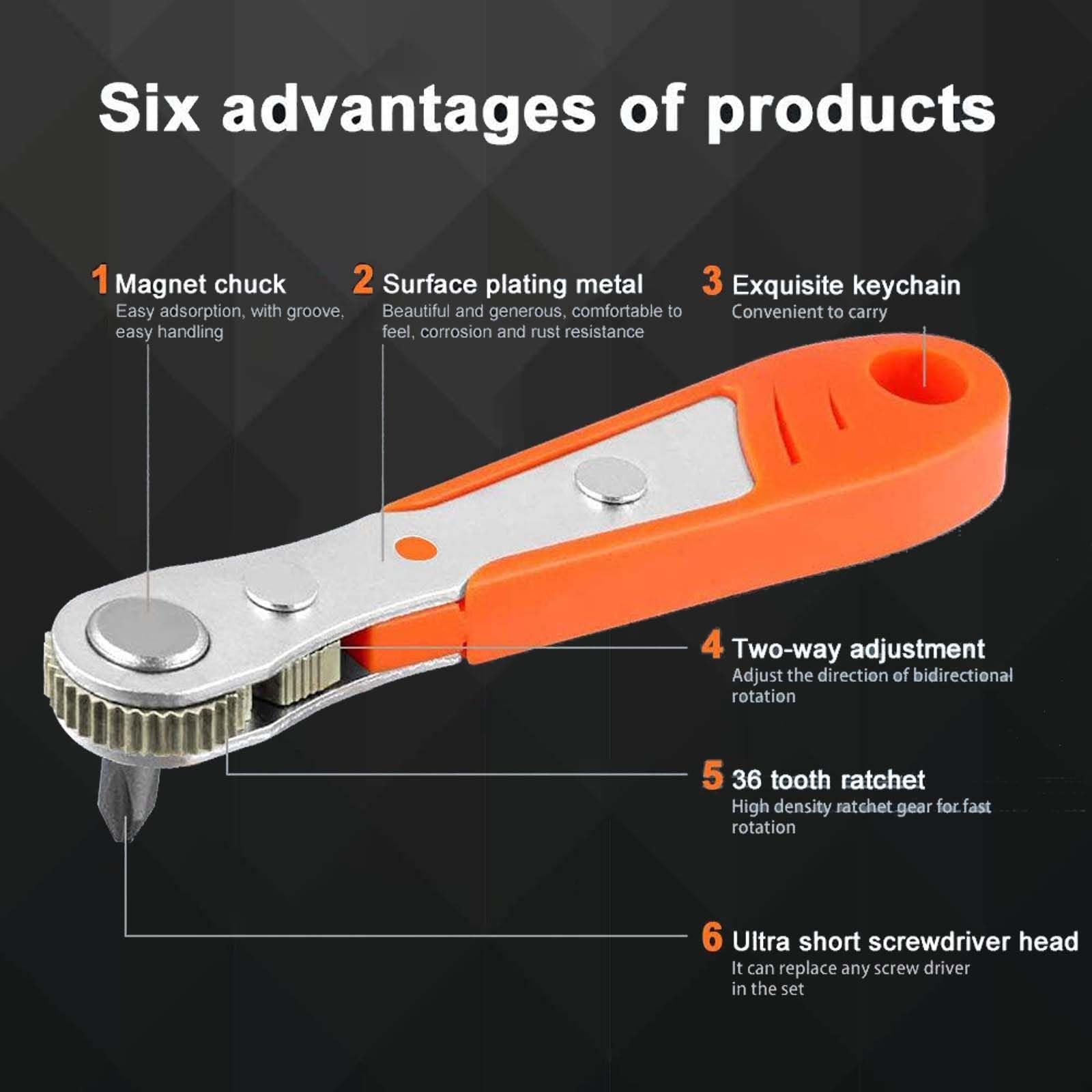 SoundZero Pack of 25 Mini Ratchet, Magnetic Ratchet Wrench, 1/4 Mini Ratchet Screwdriver, Mini Reversible Screwdriver - Image 3