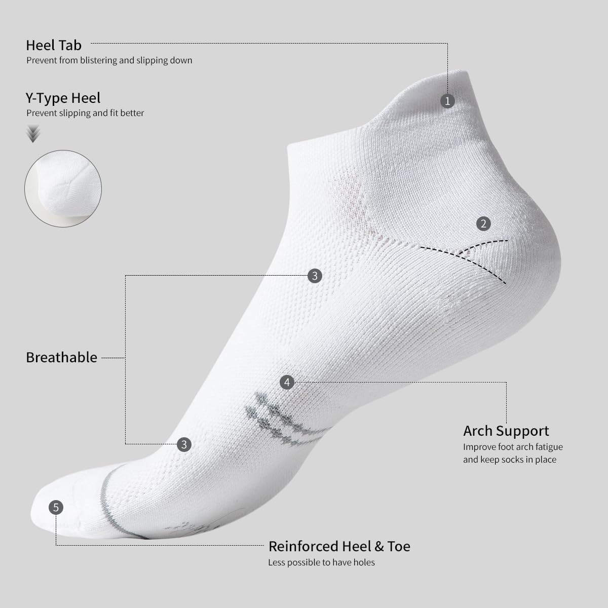 6 Pairs Ankle Running Socks for Men & Women Low Cut Breathable Cushioned Tab Design Moisture Wicking Athletic Socks - Image 3