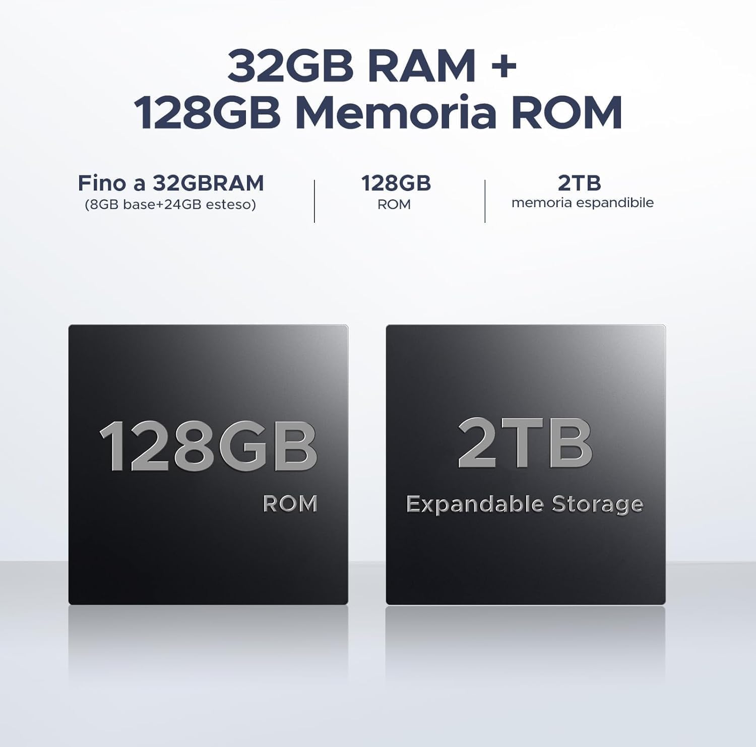 DOOGEE Note 58 Smartphone Android 16, 32(8+24) GB+128GB/2TB TF Cellulare, 6.75" HD+ 90Hz Schermo, 6250mAh, 16MP+8MP Telefono Cellulare, 4G Dual SIM/Octa Core/Widevine L1/NFC/OTG/Face ID/GPS, Nero