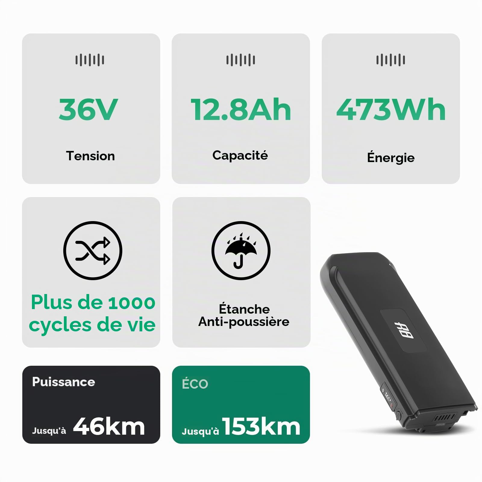 YOSE POWER Batterie de Vélo Électrique Joycube SF-03 36V 12.8Ah pour Moteur 250W/350W/500W/700W – Compatible Phylion Fischer Bagier Pedelec