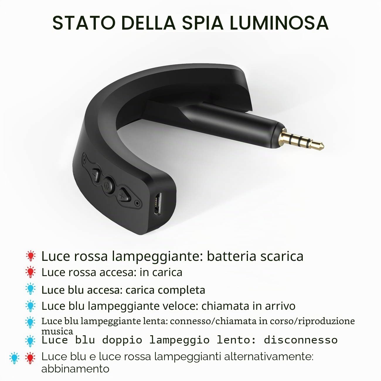 Adattatore Bluetooth per Bose QuietComfort 15, Nero | Aggiungi audio Bluetooth alle cuffie Bose QC15, con supporto AptX, microfono integrato e controlli del volume