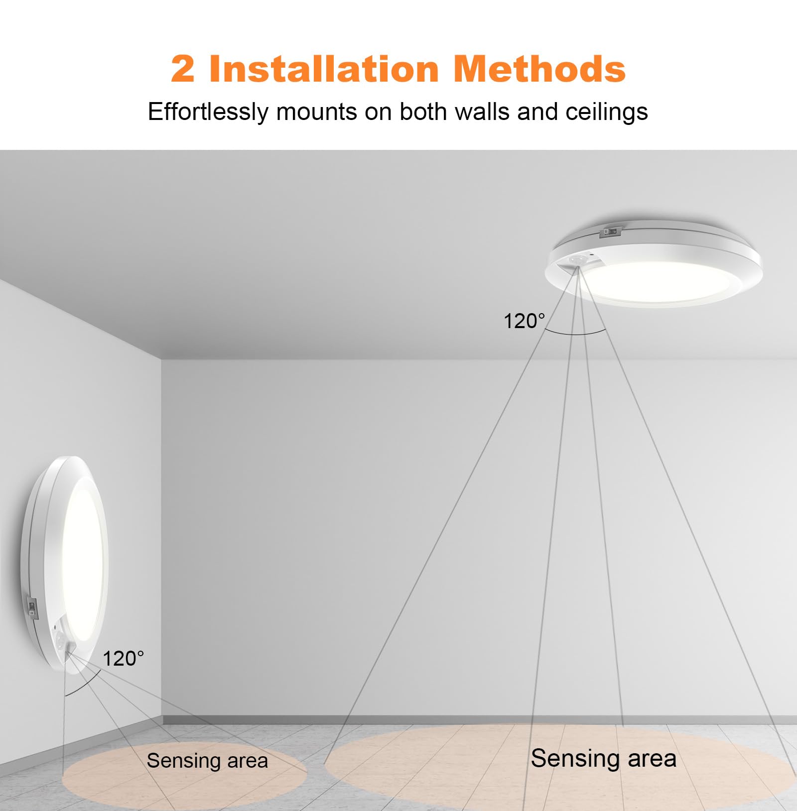 16 cm Lámpara de Techo con Sensor de Movimiento, Alimentada a Baterías, LED Blanco Frío 6000K para Armario/Escaleras/Pasillo/Almacén - Pack de 2