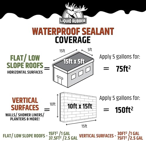 Miniatura 6 de Sellador de hule impermeable 1 galón negro