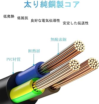 Amazon | CERRXIAN IEC 320 C14 オス C13 メス 90 ° アダプター PDU