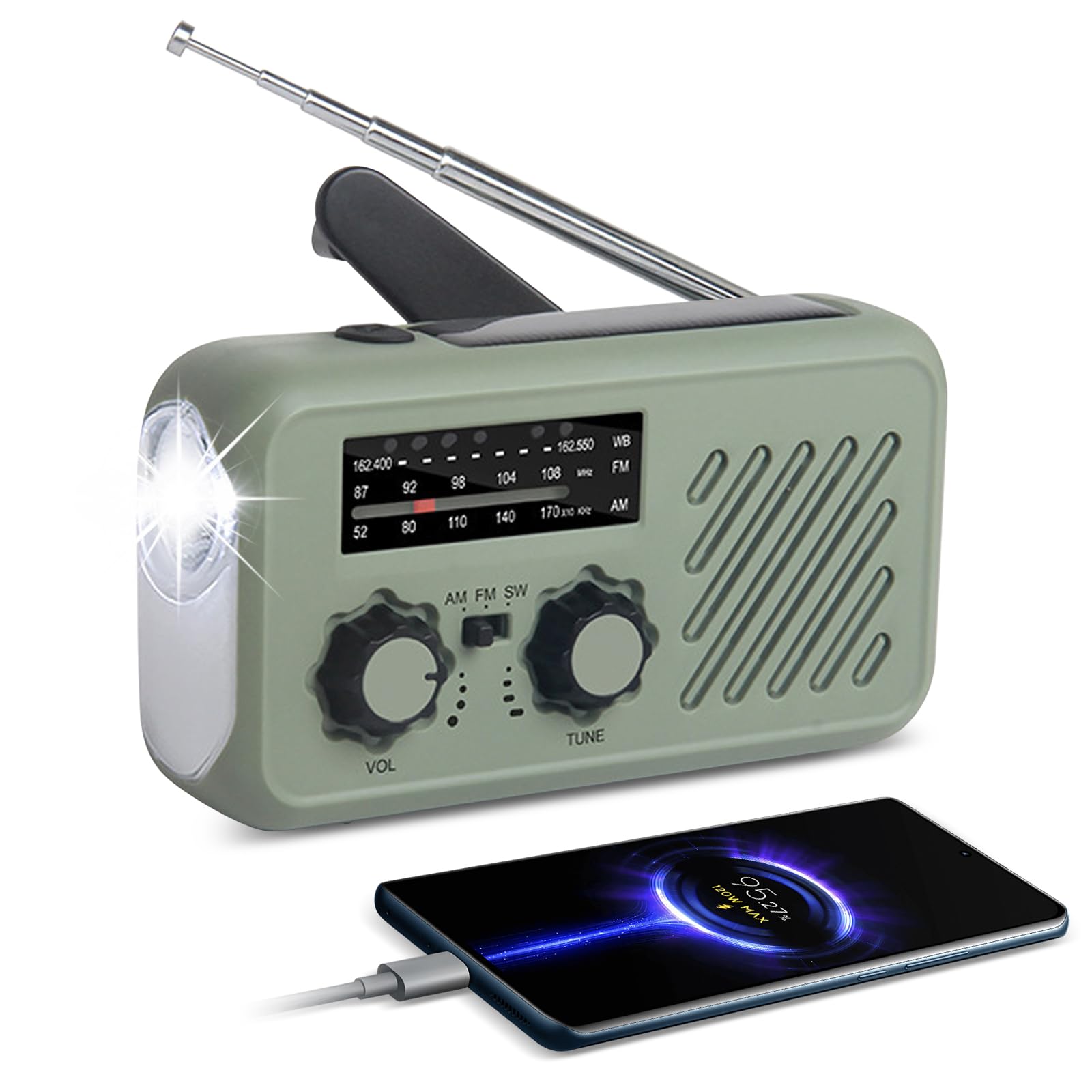 Radio de Emergencia Portátil, FM/Am Emergency Radio con Solar Recargable Radios de Dinamo con Manivela, SOS Allarme, Powerbank, Radios Solare Kit di Emergenza Dinamo per Campeggio, Ourdoor