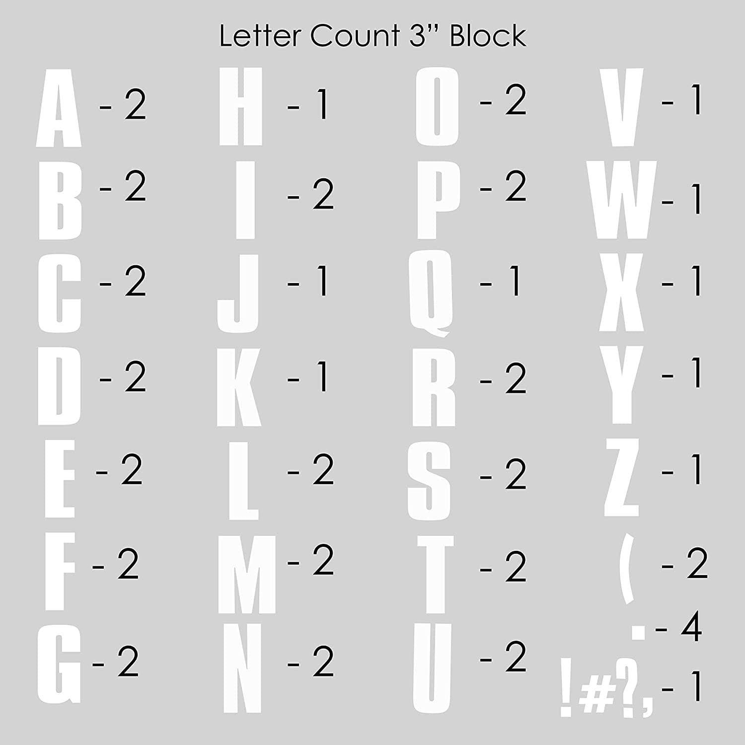S.E.I 3-inch White Block Flock Iron-on Transfer Letters