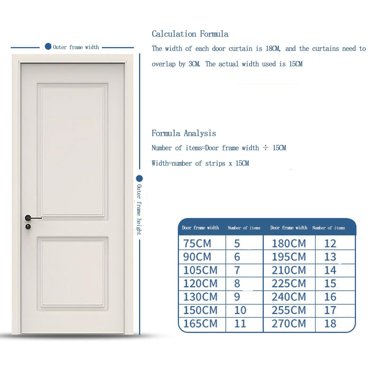 PVC Streifenvorhang Lamellen,Höhe200-300cm x Breite18cm Streifenvorhang Industrie Bausatz komplett vormontiert transparent für Ställe Paddocks Hallen,wide150CM-Height 2.0m
