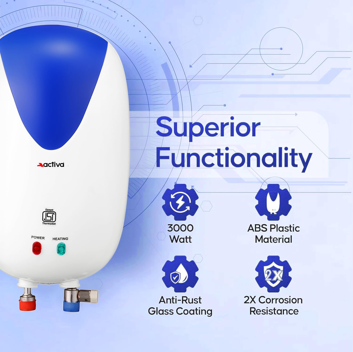 Buy ACTIVA Instant LTR KVA Special Anti Rust Coated mm SS