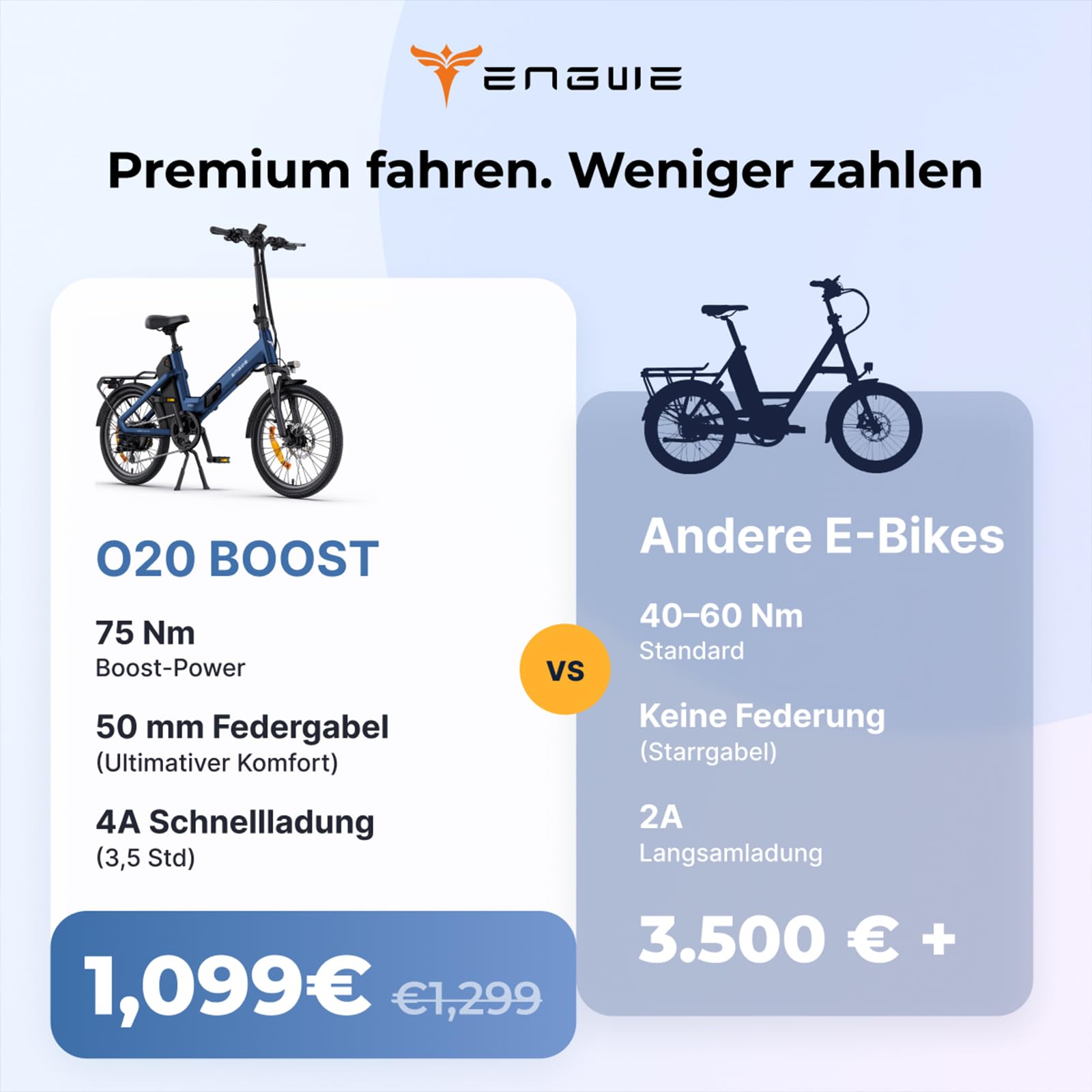 ENGWE O20 Boost Klapprad E-Bike, 48V 15Ah Akku | 3.5 Stunden Schnellladung und 140KM Reichweite, BMS-Batterieschutz, Drehmomentsensor und 75 Nm Drehmoment
