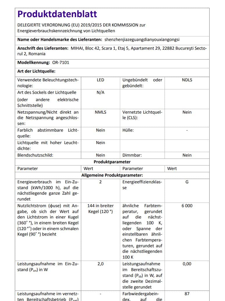Illuminazione LED per abitacolo – Set di Moduli.
