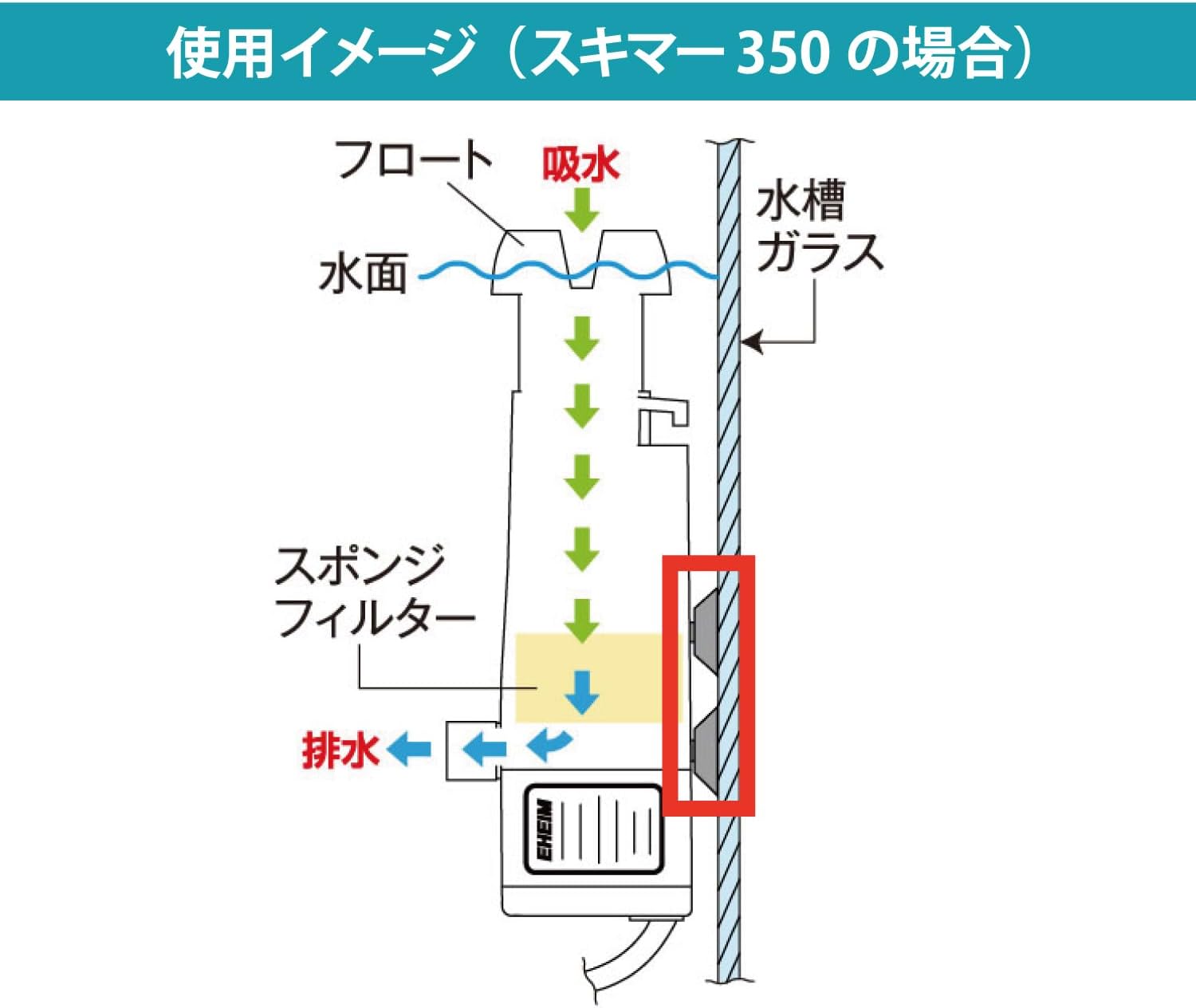 Diagram showing installation of suction cups on an Eheim Skimmer 350.