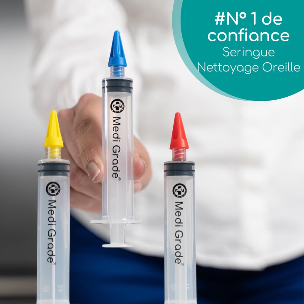 Medi Grade Kit de Seringue pour Nettoyage des Oreilles et 3 Embouts Souples pour Retirer la Cire – Nettoyant pour Oreilles Réutilisable – Améliore l'audition la Santé de l'oreille – Seringue Oreilles