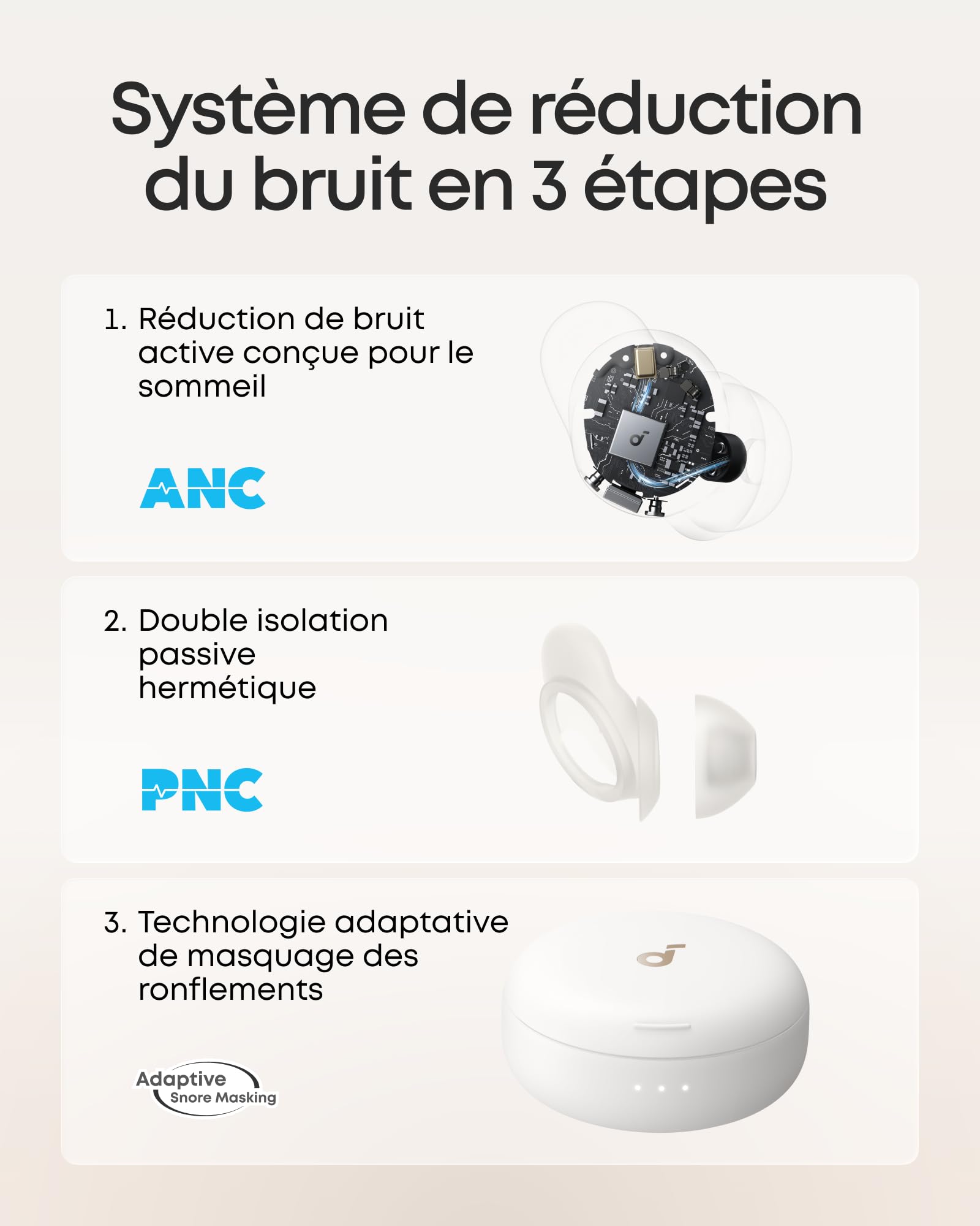 Soundcore Sleep A30 édition spéciale par Anker, écouteurs de Sommeil, ANC, Isolation Passive, masquage des ronflements, Audio de Sommeil, Confortables même en Position latérale, 10 h d'autonomie