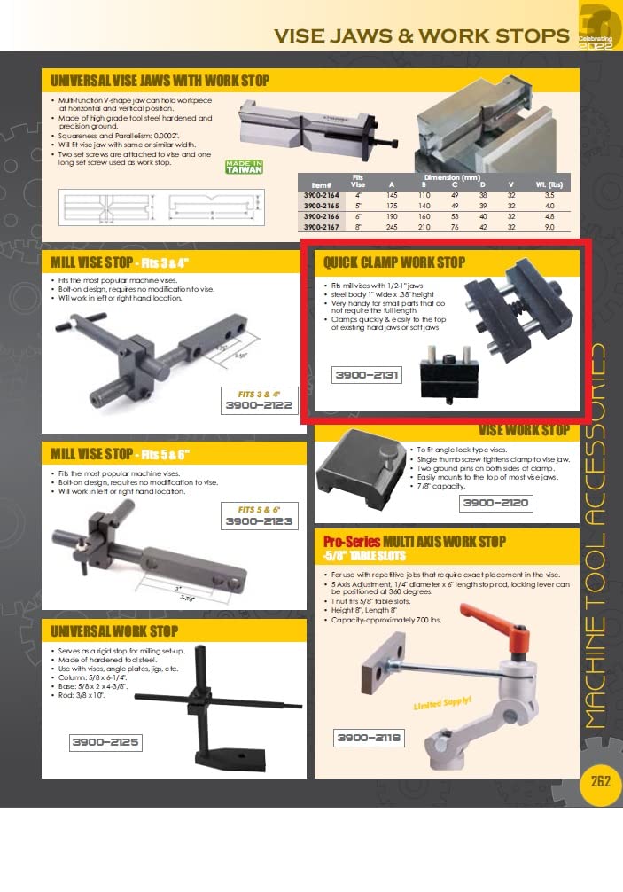 HHIP 3900-2131 Steel Quick Clamp Vise Work Stop, Black - Image 3