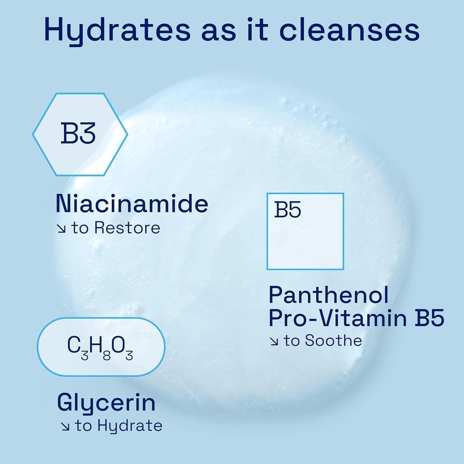 Cetaphil Gentle Skin Cleanser, Face & Body Wash, for Normal To Dry Sensitive Skin With Niacinamide & Glycerin, Soap Free - Image 4