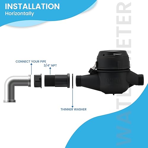 Miniatura 4 de MEASUREMAN Medidor de agua multi-jet no pulsado de 3/4" Medidor cúbico de agua de plástico ligero de 20mm Costo-efectivo para el hogar y jardín