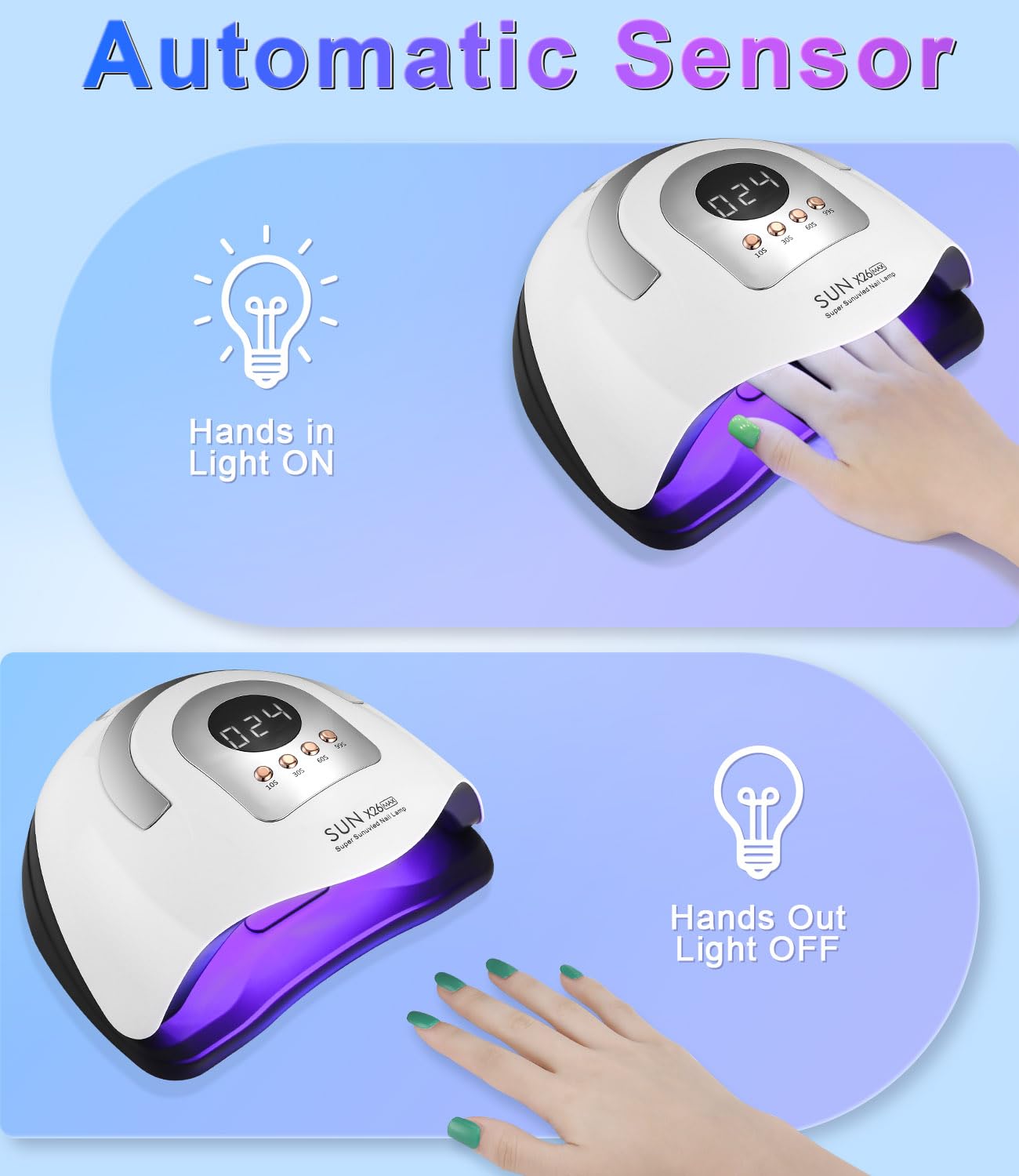 Zawaer Lampe UV LED Ongles Gel, 380W Professionnel Sèche Automatique, 81 Lumières Séchage Rapide, Grand LCD Ecran, 4 Minuteries 10s/30s/60s/99s pour Vernis Semi Permanent