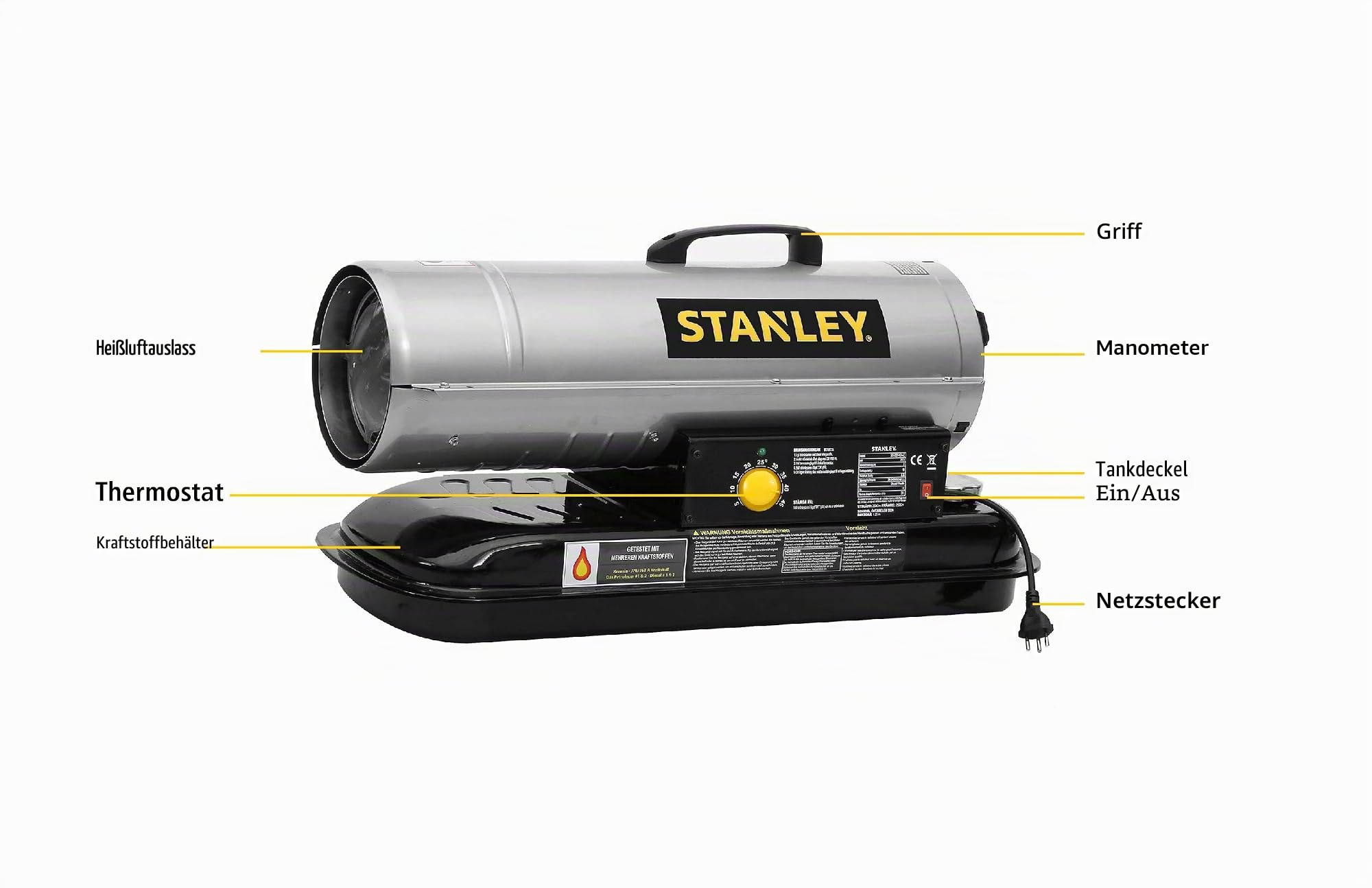 STANLEY Heizofen geeignet für Diesel, Petroleum und JP-8/JET A -Treibstoff, mit Regulierbarem Thermostat, Brennstoffanzeige, Druckanzeige und Überhitzungsschutz, Einfache Montage ST-70T-KFA-E