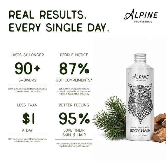 Alpine Provisions Natural Organic Body Wash Men & Women, Cedar Sandalwood