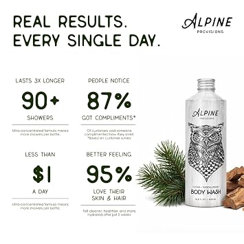 Alpine Provisions Natural Organic Body Wash Men & Women, Cedar Sandalwood