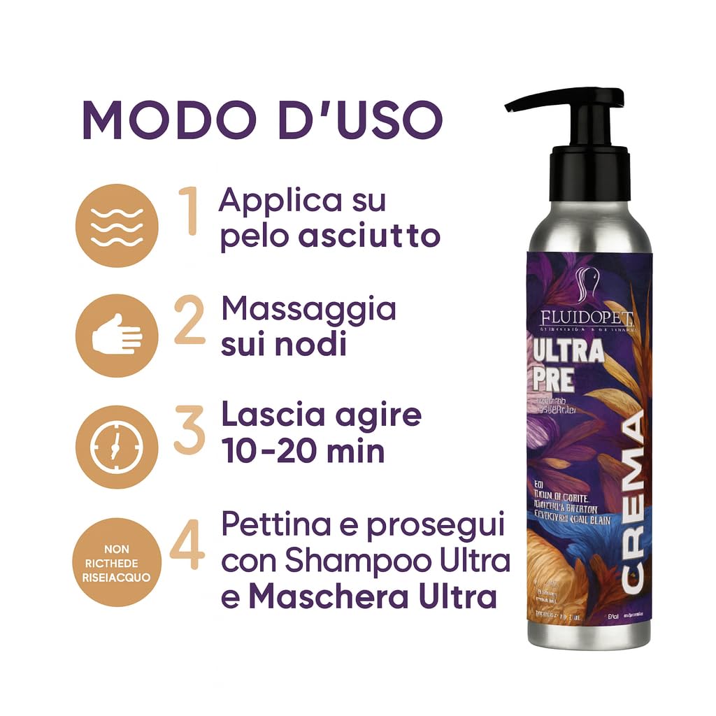 Crema Ultra Pre‑Bagno Scioglinodi per Cani – Trattamento districante del pelo annodato Con Cheratina e Burro di Karité, senza siliconi (500ml)