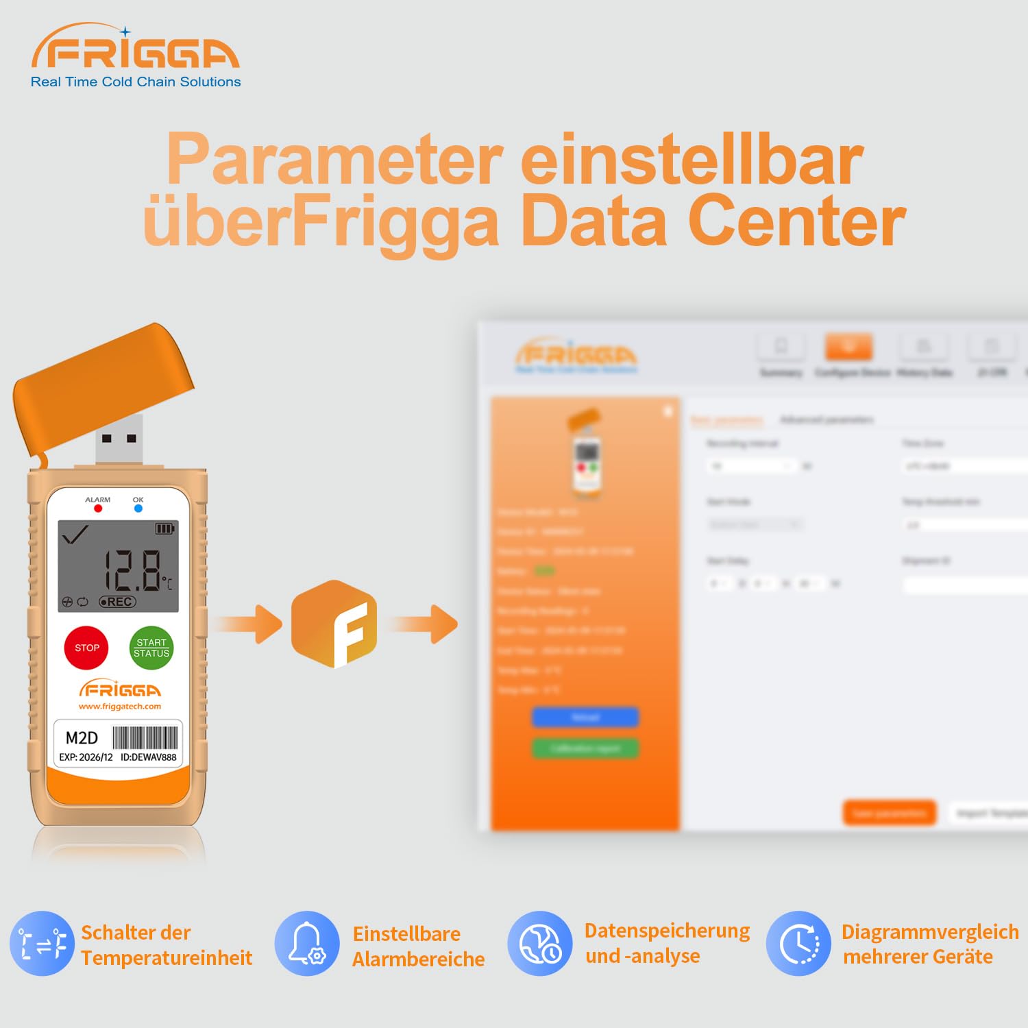 Frigga M2D Wiederverwendbare Temperatur Datenlogger USB Digitaler Temperatur Rekorder 14400 Punkte Hochpräzise Thermometer Logger PDF CSV Bericht (1pack)