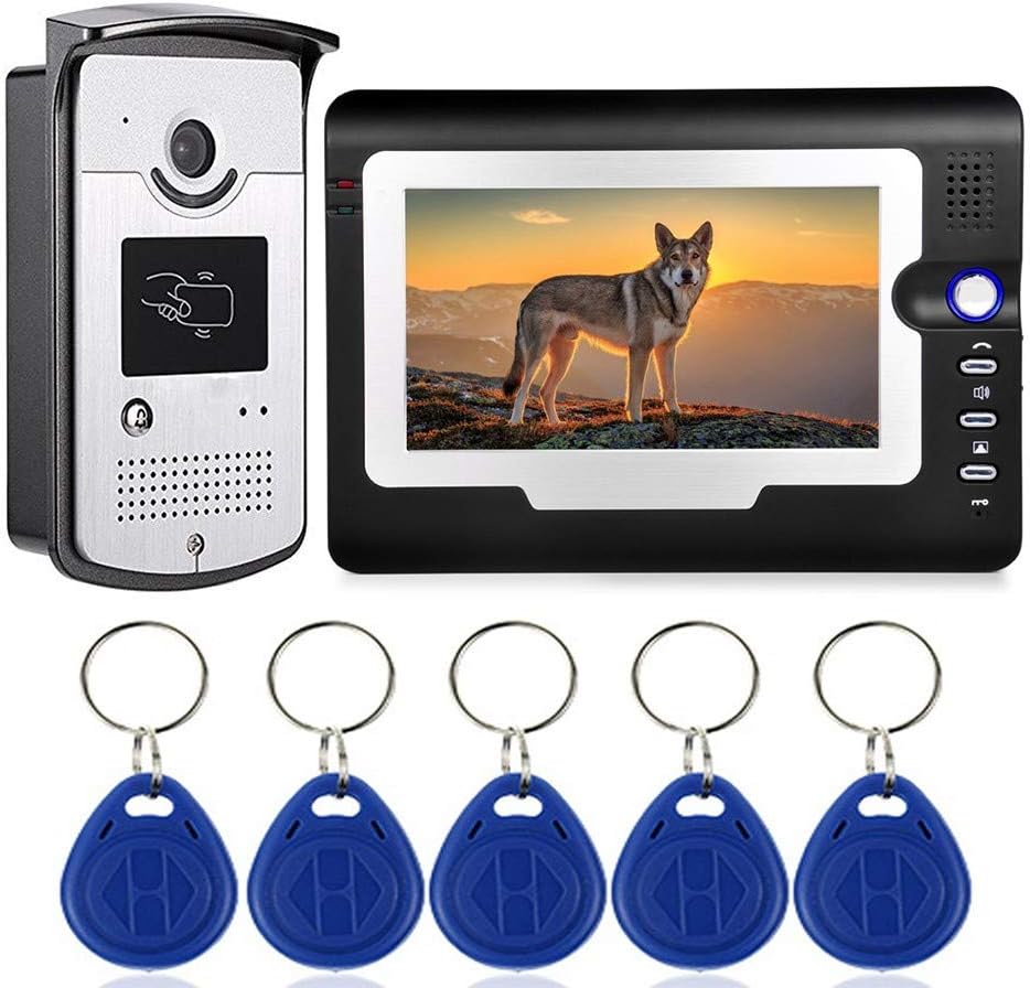 telecamera a spioncino per la porta dell'appartamento