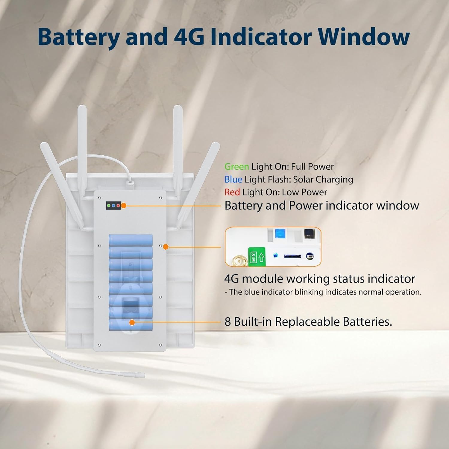 15W Solar Powered 4G LTE Modem Router, Outdoor Solar Powered WiFi Extender Signal Booster with SIM Card Slot, Solar WiFi Repeater for Garden, Farm and Ranch, 50M WiFi Range, IP66 Waterproof