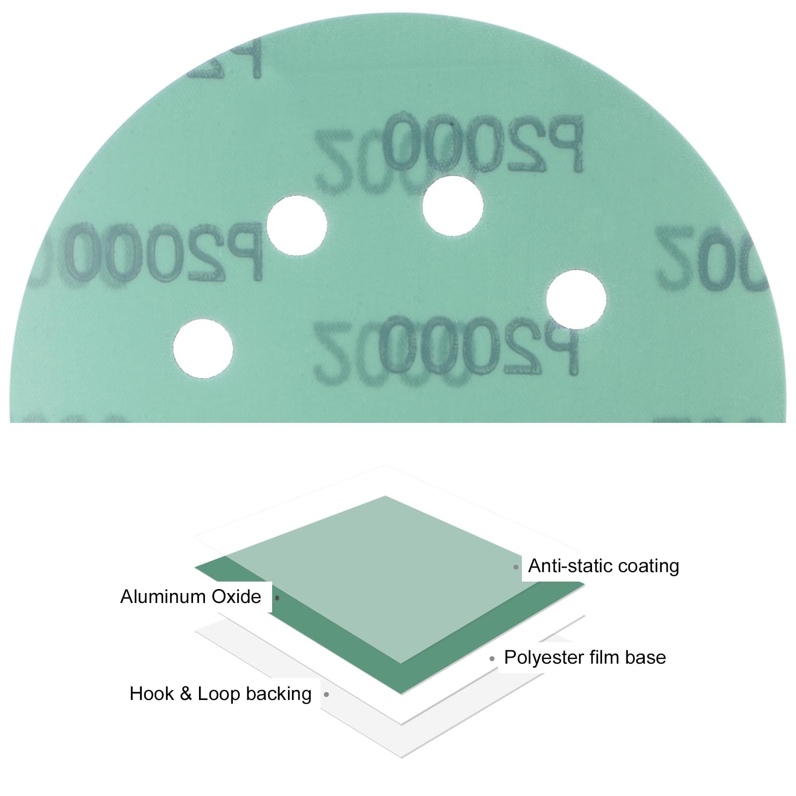Kozelo 15pcs Green Film Sanding Discs - Image 2