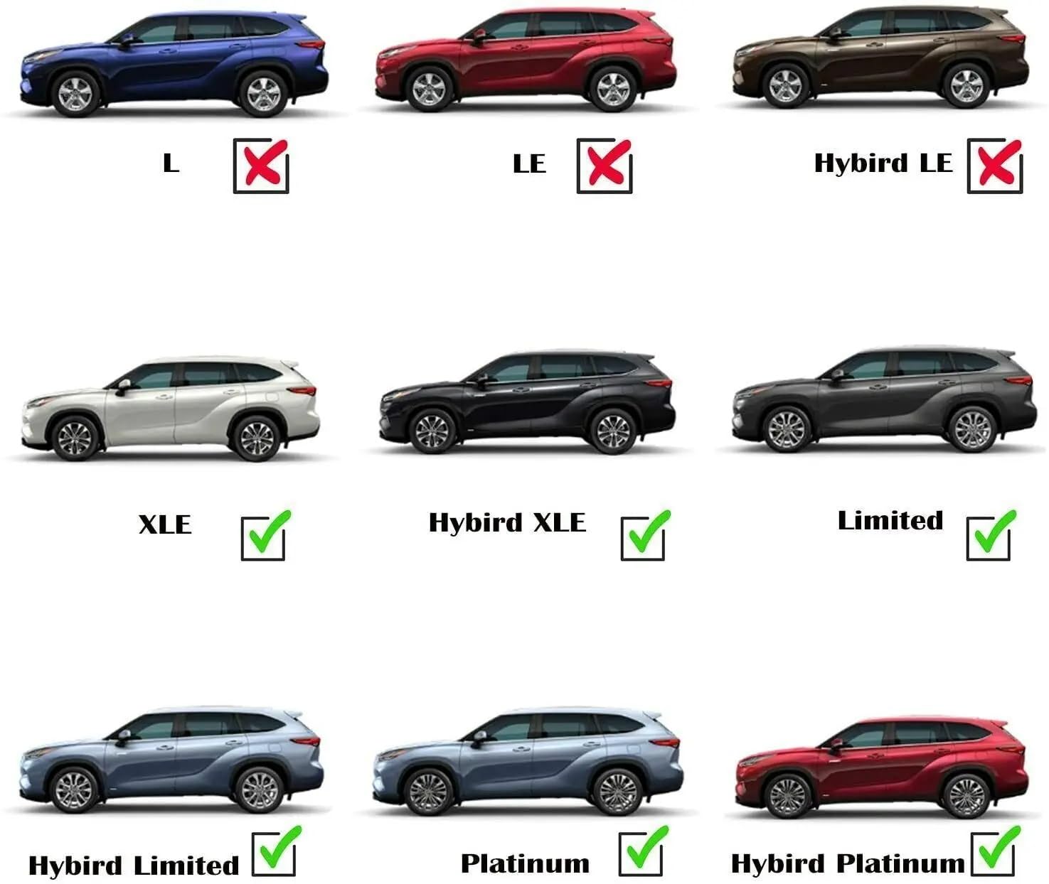 bagażnik samochodowy do Toyoty dla Highlander 2020 2021 2022 2023 dla XLE Limited Platinum poprzeczne pręty samochodowe bagażnik dachowy