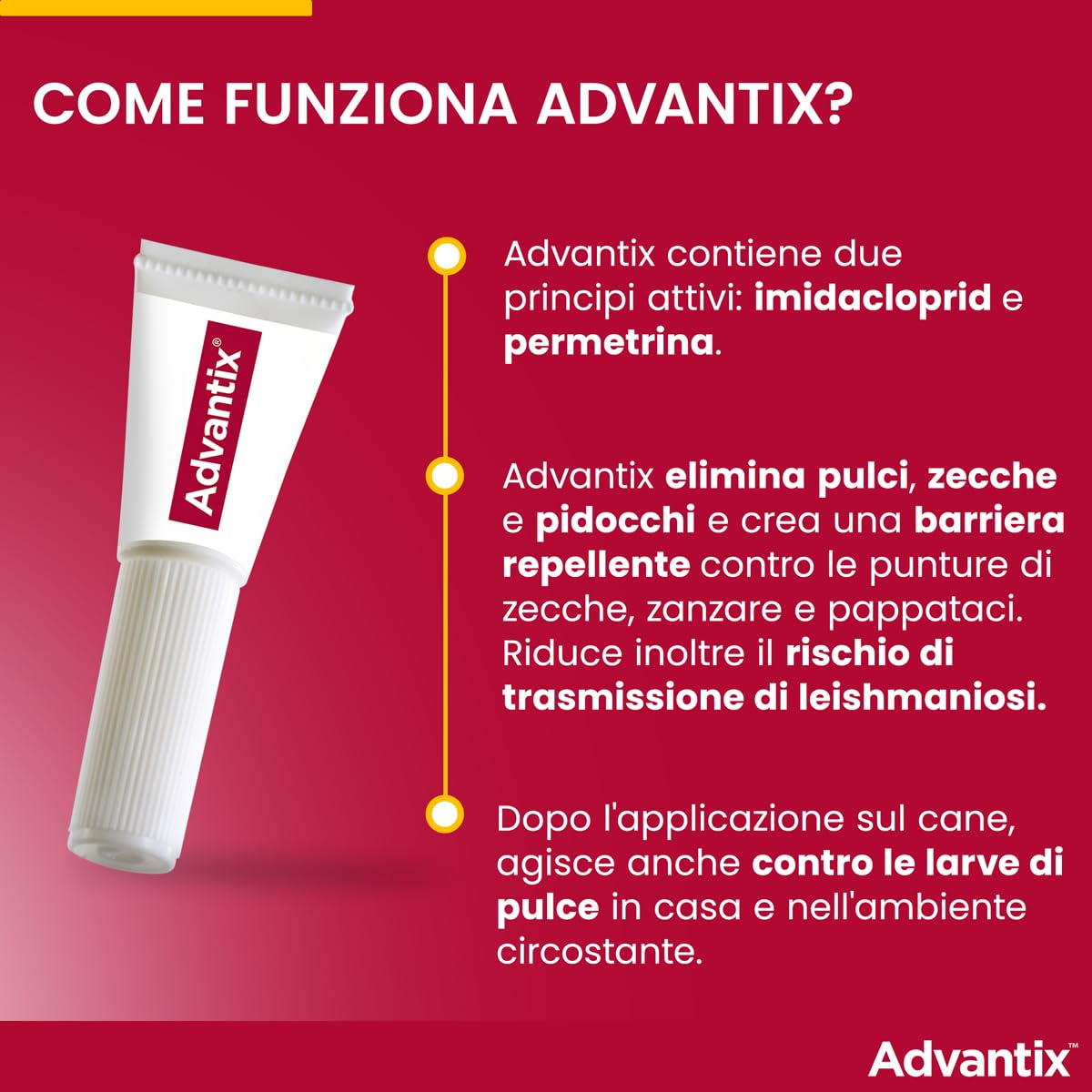 Advantix Petit Chien - 4 à 10 kg - 6 pipettes