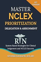 Master NCLEX Prioritization Delegation & Assignment