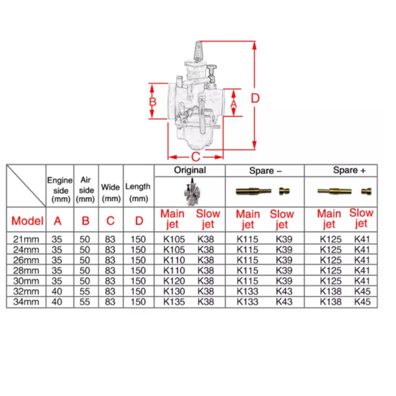 Viviance Carburateur moto compatible avec PWK 21-34MM 2T 4T Carburateur Moto avec Power Jet compatible avec Yamaha Koso ATV Quad UTV - 21MM