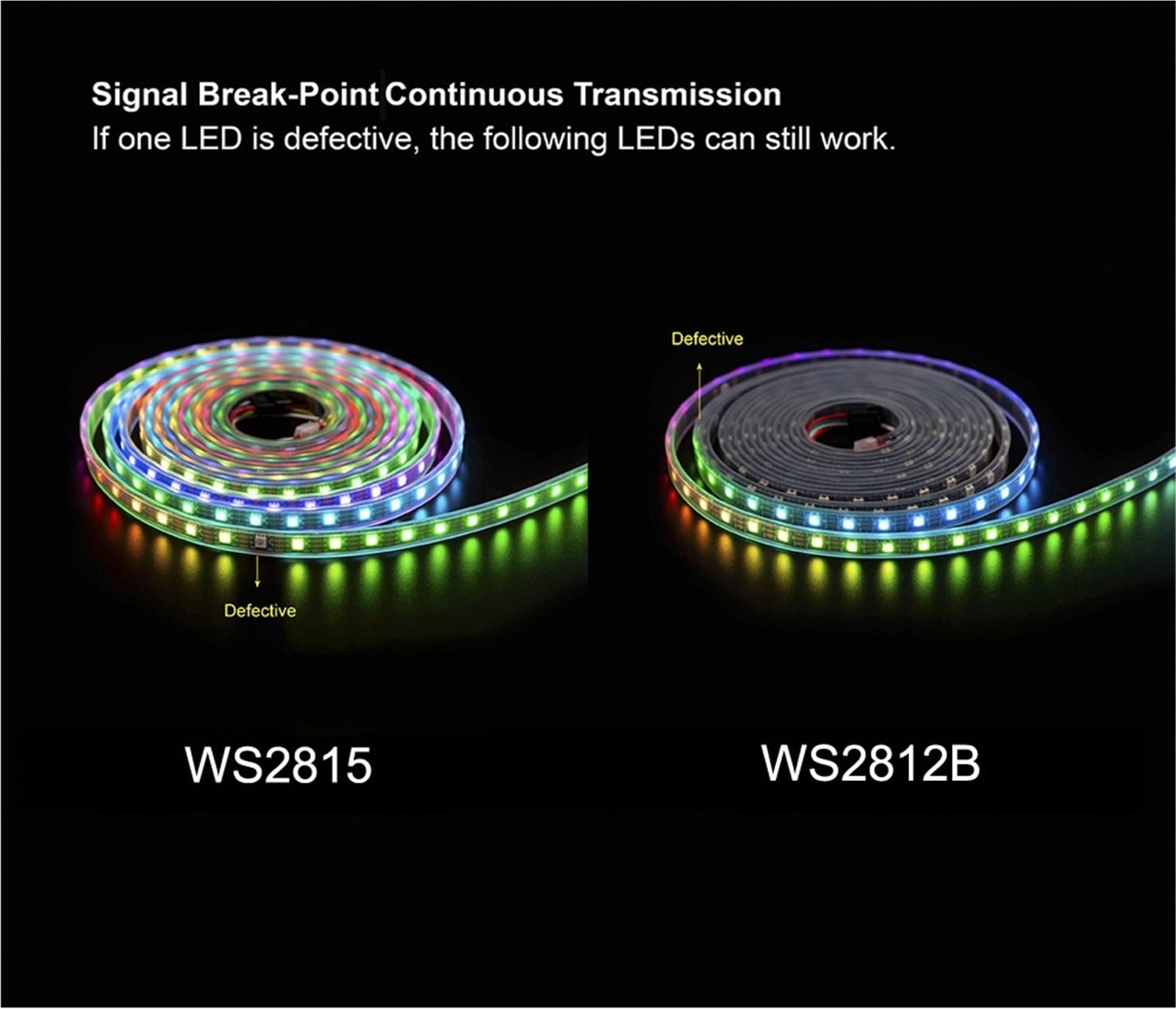 Bande Lumineuse LED WS2815, DC12V, WS2812B, WS2813, RGB, adressable Individuellement, Double Signal, 30, 60, 100, 144, IP30, 65, 67(1m 60 IP30,Black PCB)