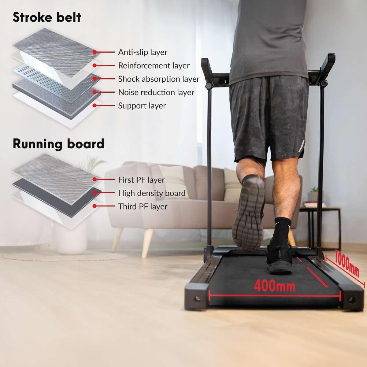 MC-160 Treadmill Kinomap App Connectivity