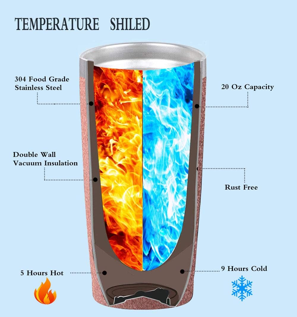 Horse Gifts For Women, Horses Keep Me Stable Travel Tumbler, Funny Birthday Christmas Gifts for Horse Lovers Equestrian Cowgirls Mom Friends Aunt Sister, 20 Oz Insulated Stainless Steel Tumbler - Image 5