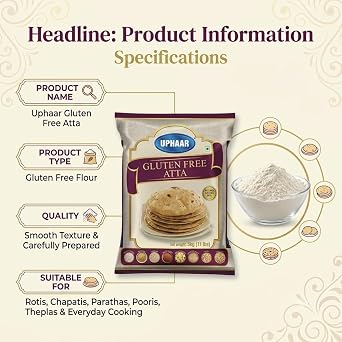 Uphaar Gluten Free Atta 1kg – Grain Flour Blend | Wheat Free Atta for Rotis & Flatbreads | Gluten Free Flour for Everyday Cooking | Vegetarian (Pack of 1)